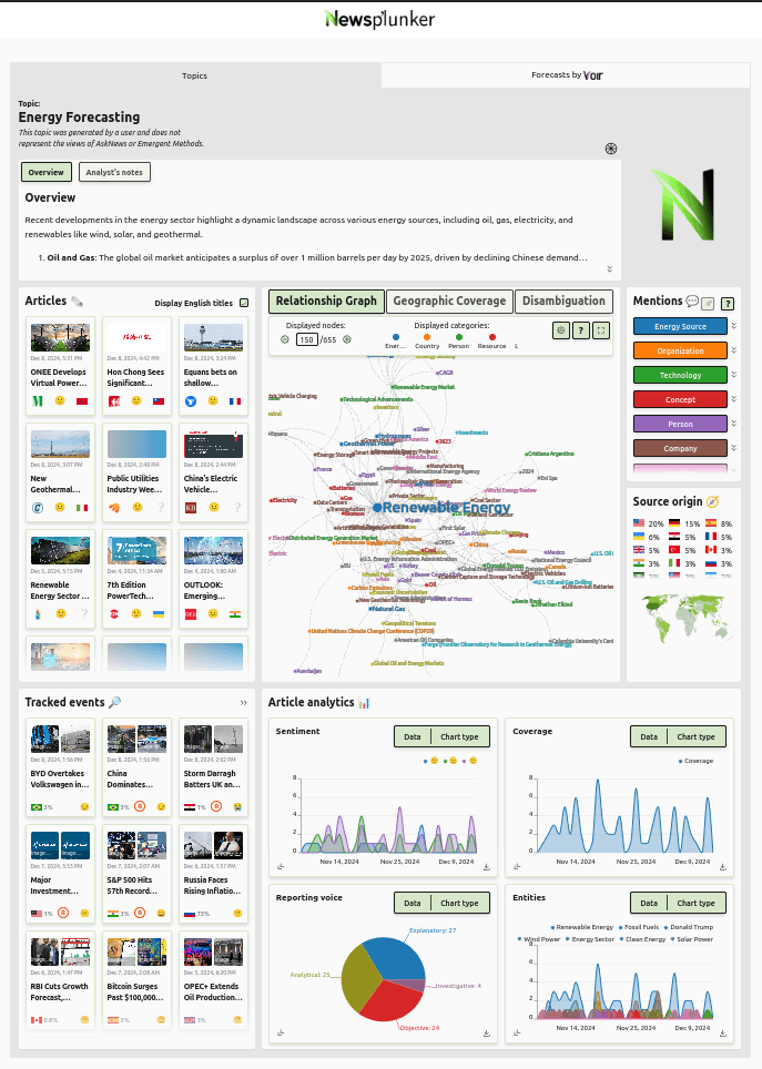 Energy Forecasting Newsplunker Dashboard
