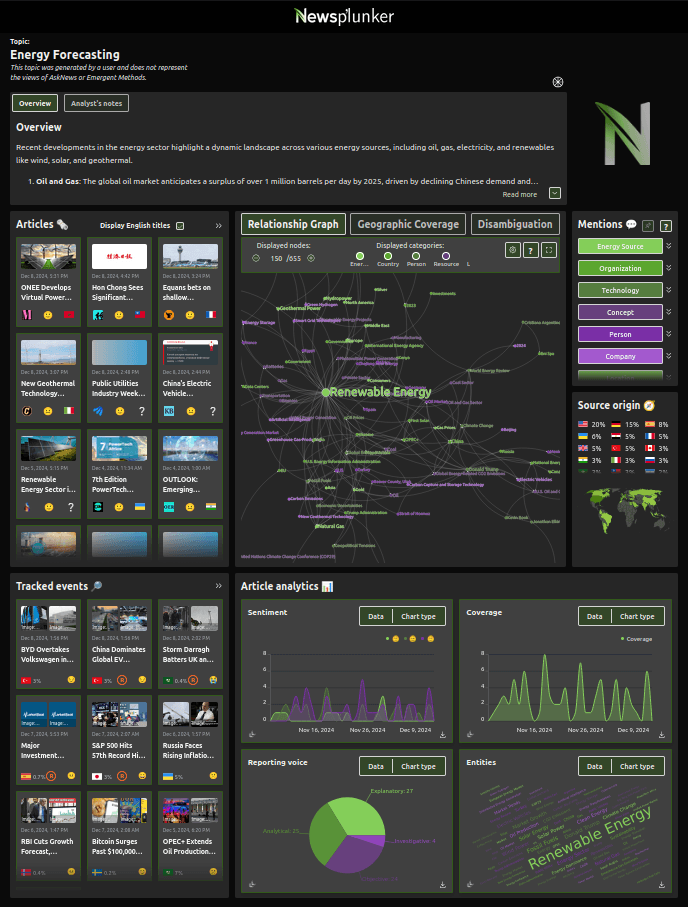 Energy Forecasting Newsplunker Dashboard