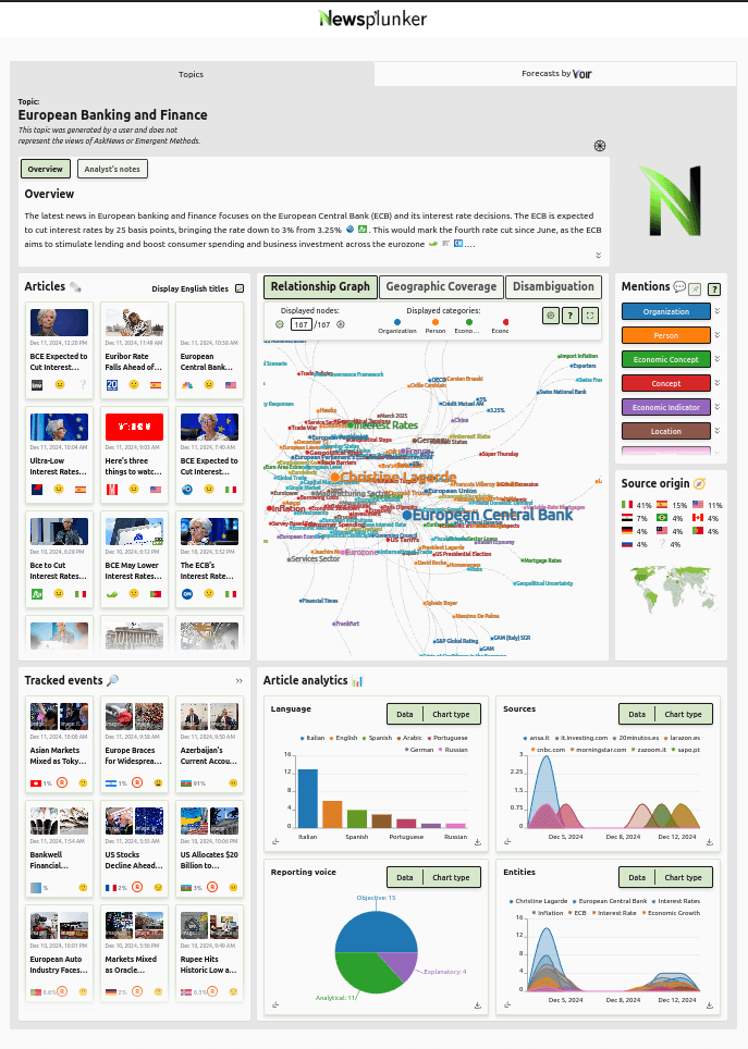 European Banking and Financing Newsplunker Dashboard